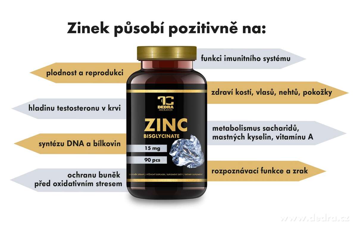 DEDRA ZINEK BISGLYCINÁT 15 mg 90 kapslí